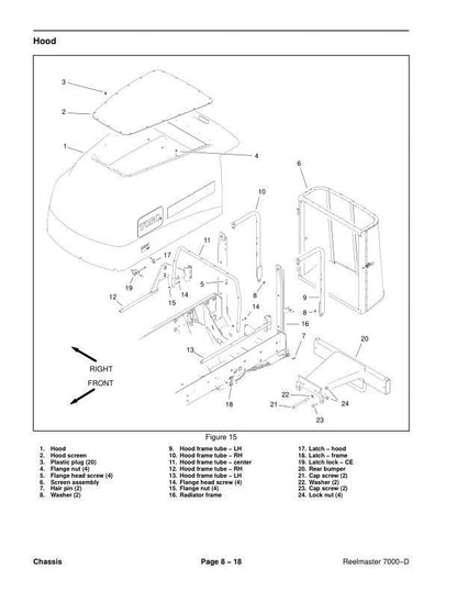 Toro Reelmaster 7000 D Mower Service Manual sample page showing schematics and diagrams