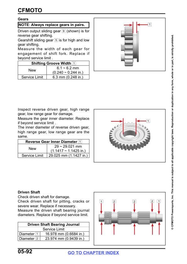 CFMOTO UFORCE 1000 UTV Service Manual sample page showing repair procedures