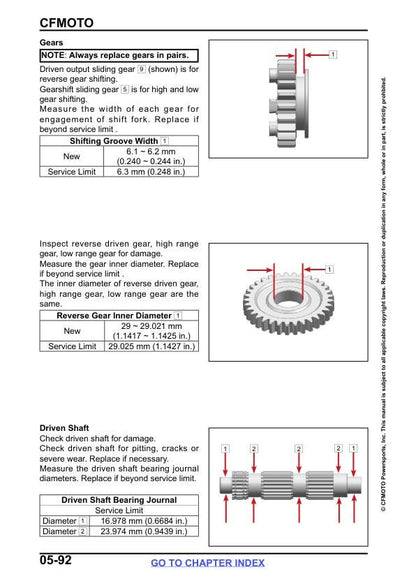 CFMOTO UFORCE 1000 UTV Service Manual sample page showing repair procedures