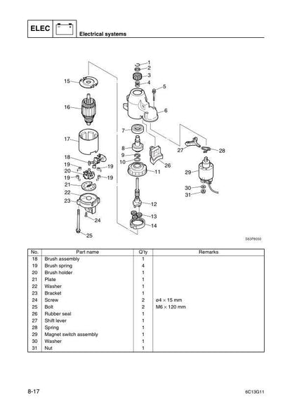 Yamaha F50F FT50G F60C FT60D Outboard Service Manual sample page showing schematics and diagrams
