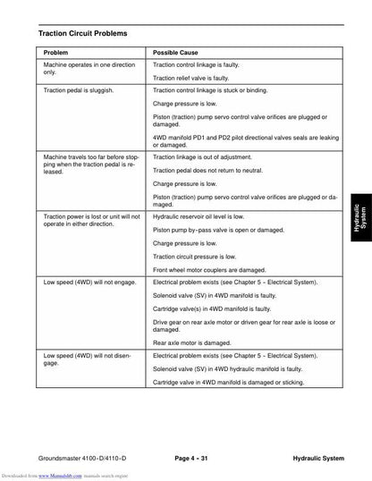 Toro Groundsmaster 4100 4110 D Mower Service Manual sample page showing repair procedures