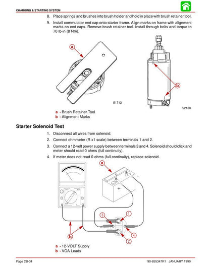 Mercury Optimax 115 135 150 175 Outboard Service Manual sample page from the repair manual