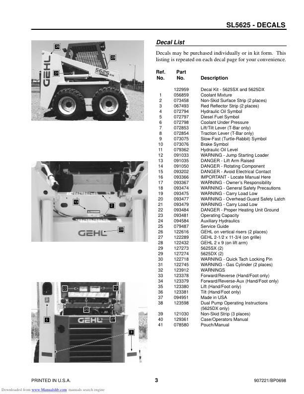 GEHL 5625 Skid Loader Service Manual sample page from service manual