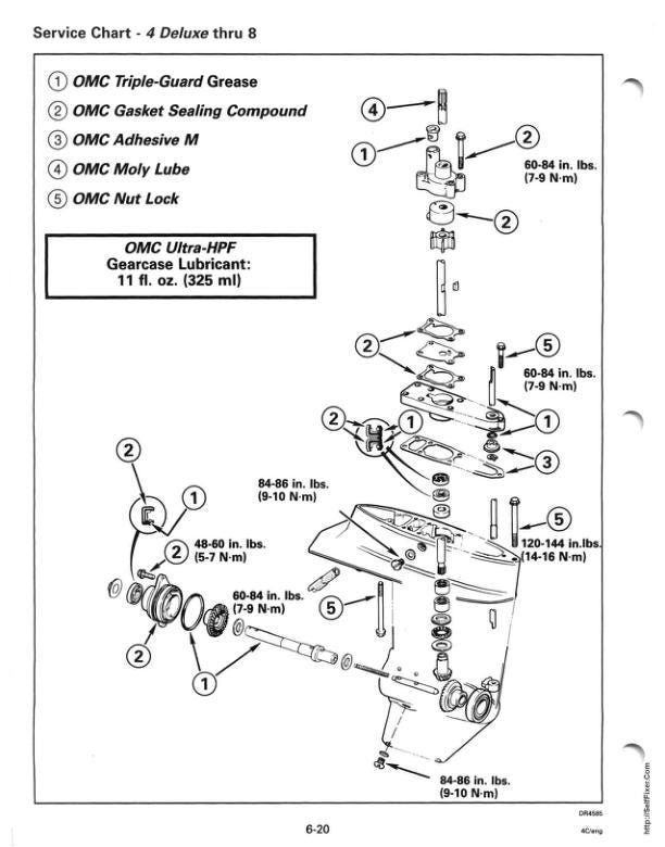 Johnson Evinrude 2 - 8 HP Outboard Service Manual sample page from the repair manual