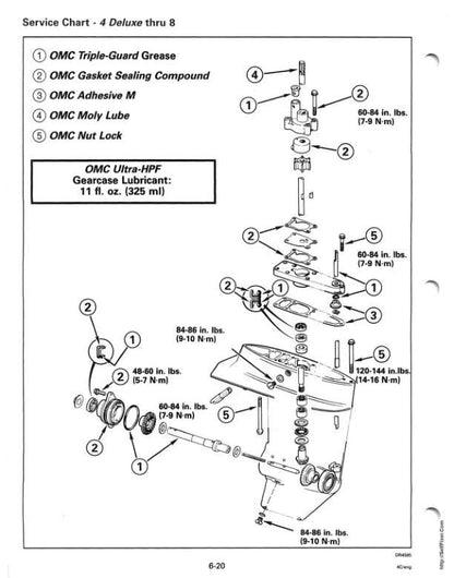 Johnson Evinrude 2 - 8 HP Outboard Service Manual sample page from the repair manual