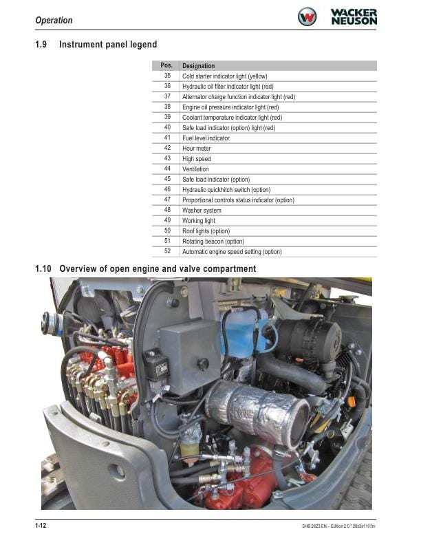 Wacker Neuson 28Z3 Track Excavator Service Manual sample page showing repair procedures