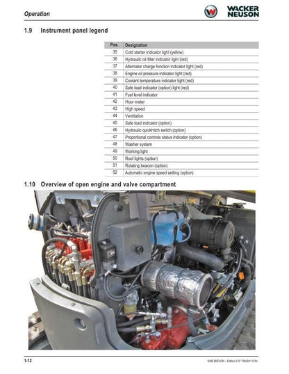 Wacker Neuson 28Z3 Track Excavator Service Manual sample page showing repair procedures
