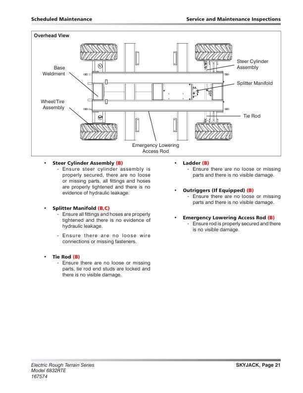 Skyjack 6832 RTE Rough Terrain Scissors Service Manual sample page showing repair procedures