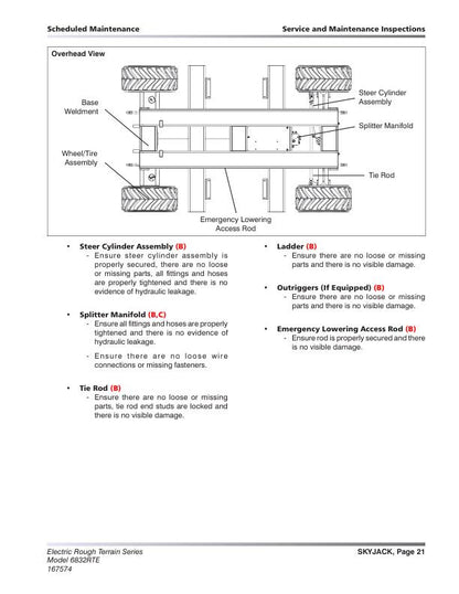 Skyjack 6832 RTE Rough Terrain Scissors Service Manual sample page showing repair procedures