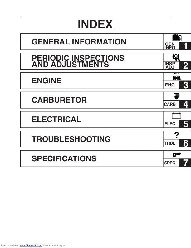 Yamaha EF1000iS Inverter Generator Service Manual table of contents