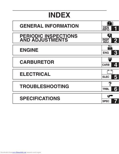 Yamaha EF1000iS Inverter Generator Service Manual table of contents