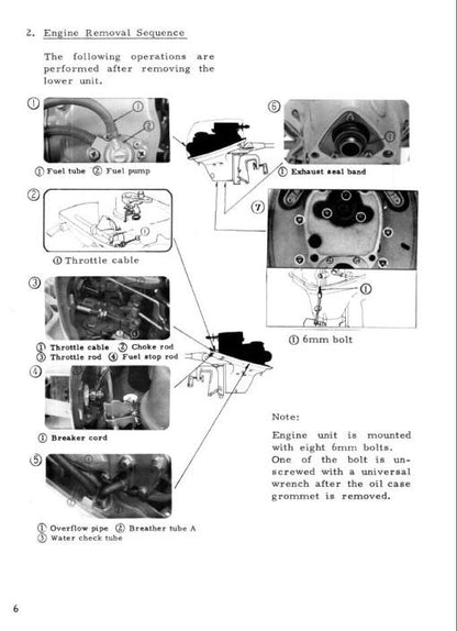Honda B75K1 B75K2 B75K3 Outboard Service Manual table of contents