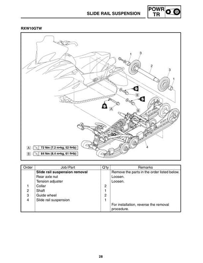 Yamaha RX10 LTG GT Apex Snowmobile Service Manual table of contents