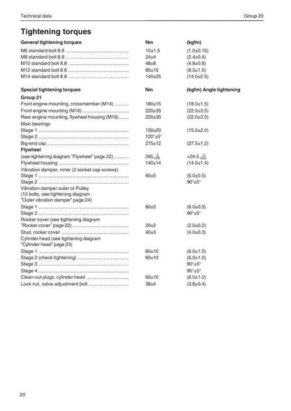 Volvo Penta TAD1240-1242 Engine Service Manual sample page with diagrams and specifications