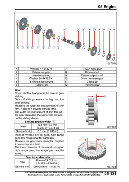 CFMOTO ZFORCE 950 1000 EX Sport Service Repair Manual sample page with technical illustrations