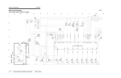 Genie GS 2046 2646 3246 Scissor Lift Service Manual sample page with service data and tables