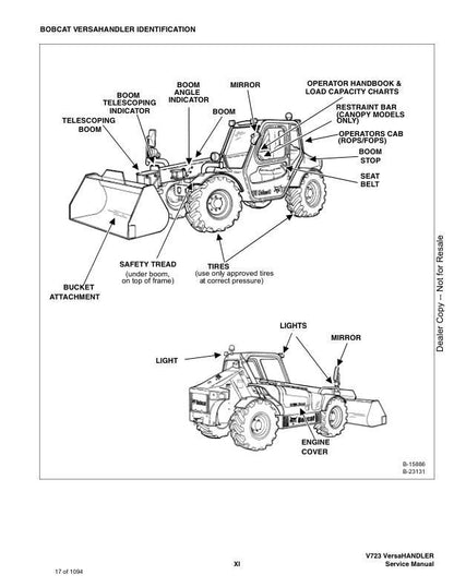 Bobcat VersaHandler V723 Service Manual table of contents