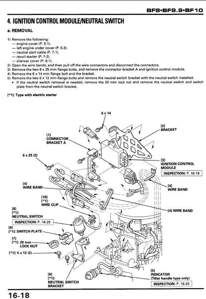Honda BF8D BF9.9D BF10D Outboard Service Manual sample page with technical illustrations