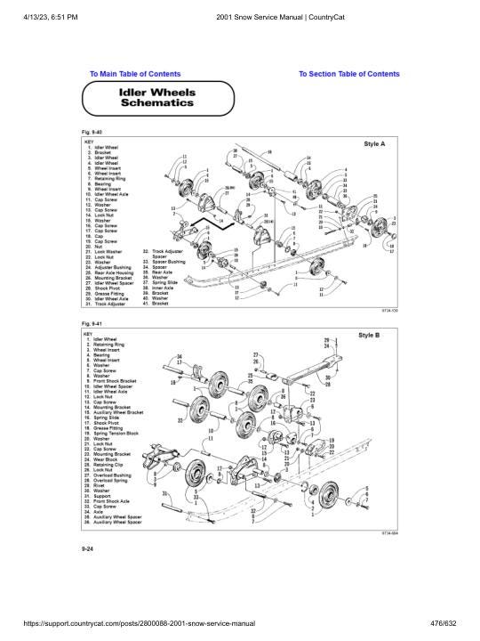 Arctic Cat Panther Bearcat Thundercat ZR ZL Snowmobile Service Manual sample page with service data and tables