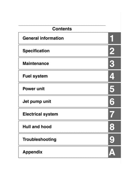 Yamaha Jetblaster JB1050 F6C Service Manual table of contents