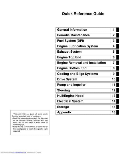 Kawasaki JetSki 1100 Service Manual table of contents