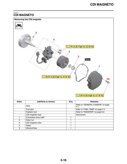 Yamaha YZ 125 N2 Motorcycle Service Manual sample page from the repair manual