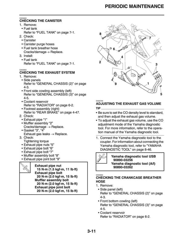 Yamaha YZF-R3 Motorcycle Service Manual table of contents