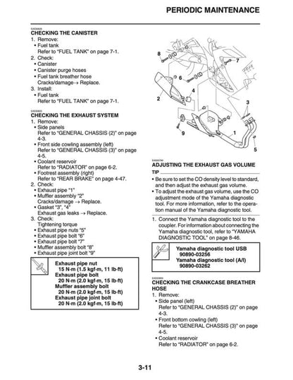 Yamaha YZF-R3 Motorcycle Service Manual table of contents