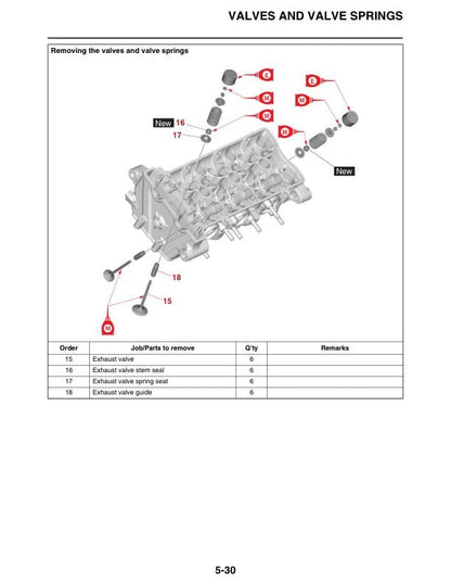 Yamaha MT-09 Motorcycle Service Manual sample page showing repair procedures