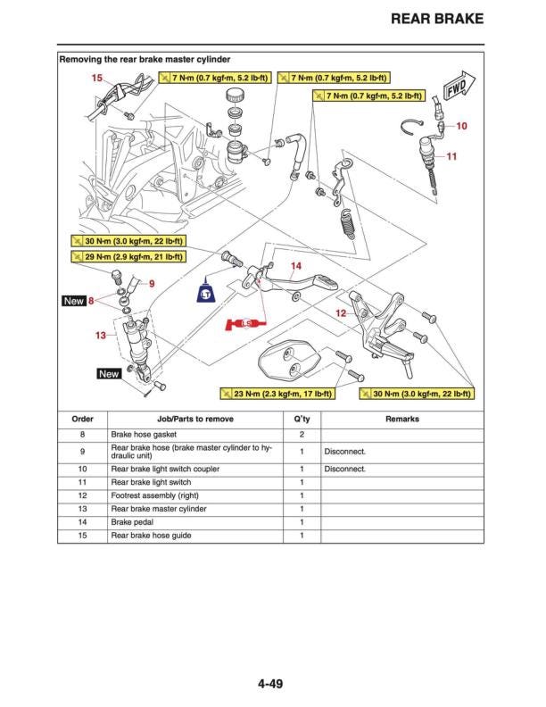 Yamaha YZF-R3 Motorcycle Service Manual sample page with diagrams and specifications