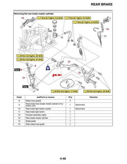 Yamaha YZF-R3 Motorcycle Service Manual sample page with diagrams and specifications