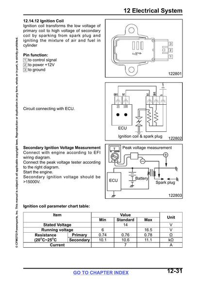 CFMOTO UFORCE 600 UTV Service Manual sample page from service manual