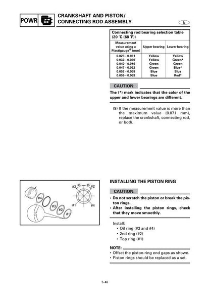 Yamaha F115A FL115A Outboard Service Manual table of contents