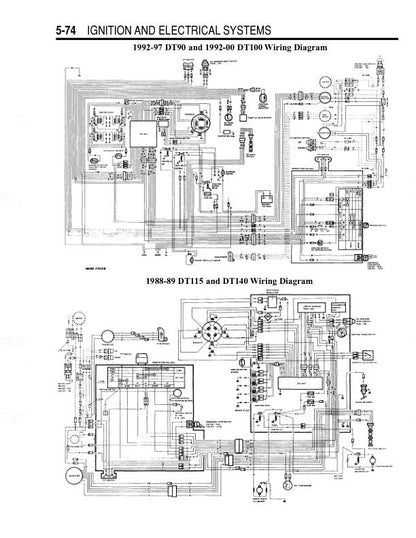 Suzuki 2-225 HP Outboard Service Manual sample page from the repair manual