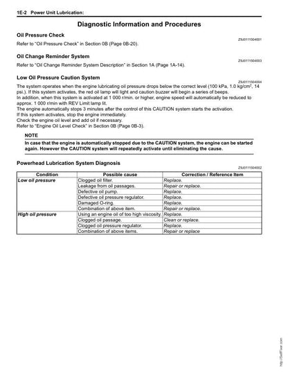 Suzuki DF70 DF80 DF90 Outboard Service Manual sample page with technical illustrations