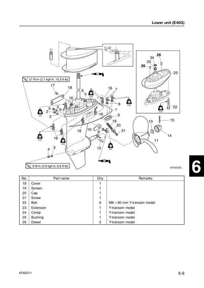 Yamaha E40 G J Outboard Service Manual sample page showing repair procedures