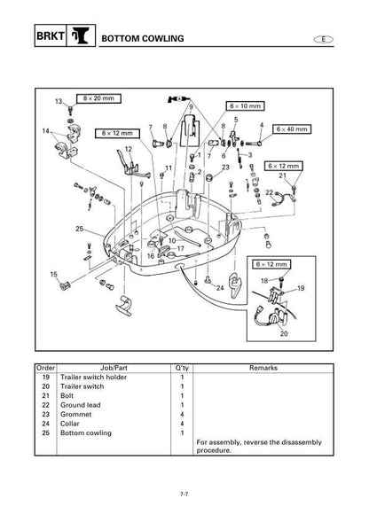 Yamaha F150 F175 F200 F225 Outboard Service Manual sample page showing schematics and diagrams