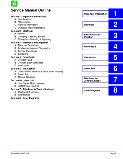 Mercury 30 40 EFI Outboard Service Manual sample page with technical illustrations