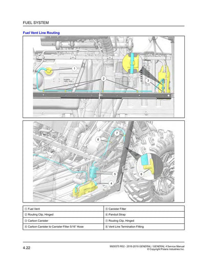 Polaris General 1000 UTV Service Manual sample page showing repair procedures