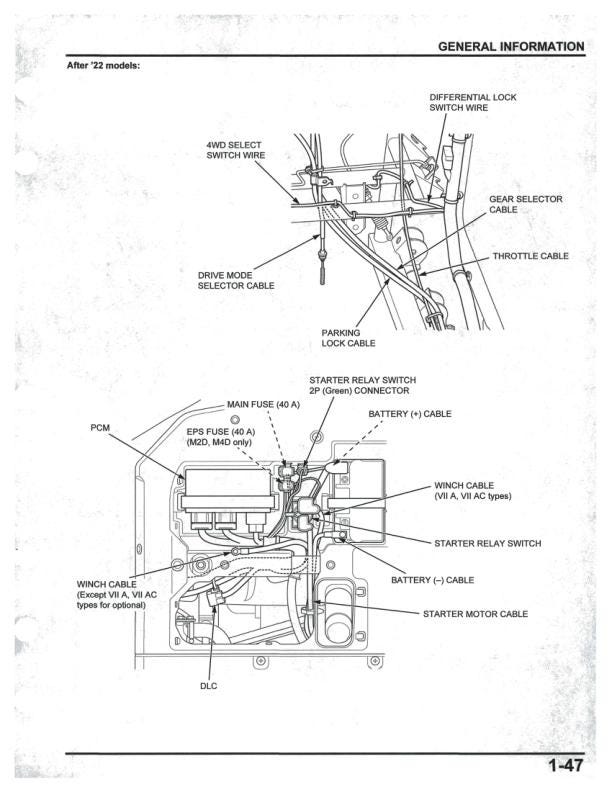 Honda Pioneer SXS700 M2/M4 UTV Service Manual sample page from service manual