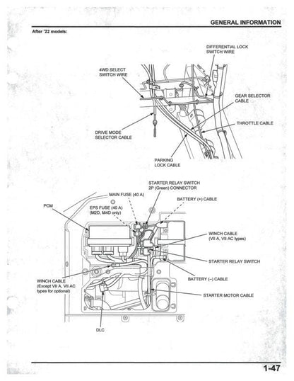 Honda Pioneer SXS700 M2/M4 UTV Service Manual sample page from service manual