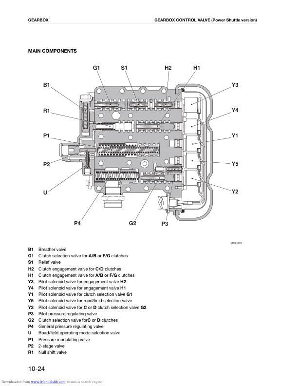 Deutz Agrotron 106 110 115 120 135 150 165 MK3 Tractor Service Manual sample page with diagrams and specifications
