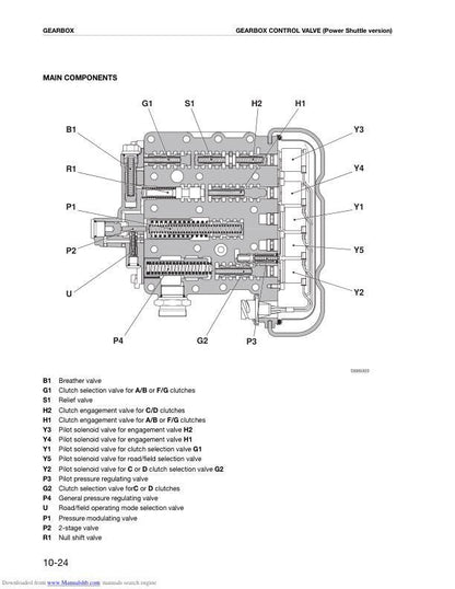 Deutz Agrotron 106 110 115 120 135 150 165 MK3 Tractor Service Manual sample page with diagrams and specifications