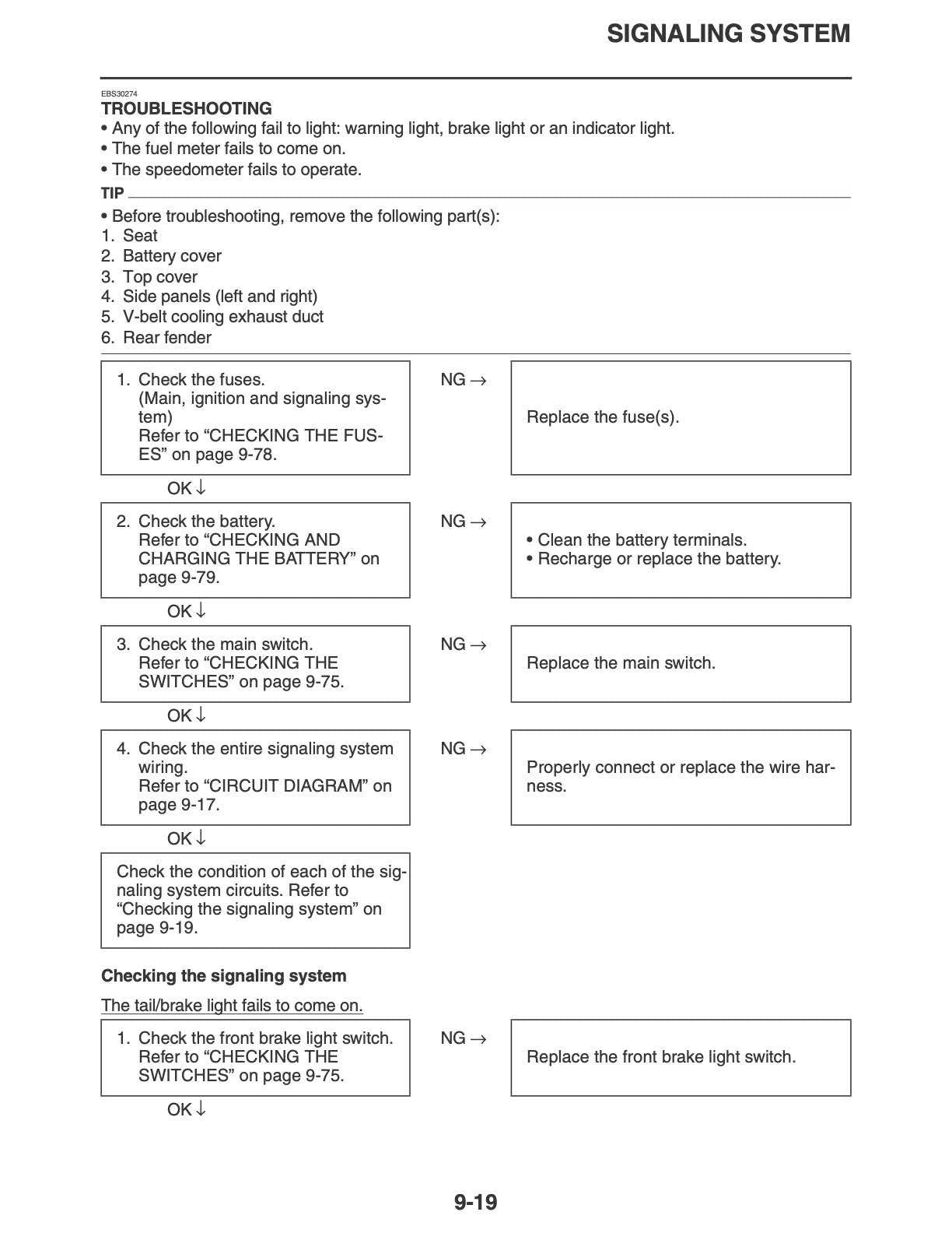 Yamaha Grizzly Hunter SE XT-R 700 ATV Service Manual sample page with technical illustrations