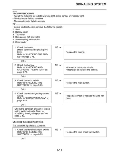 Yamaha Grizzly Hunter SE XT-R 700 ATV Service Manual sample page with technical illustrations