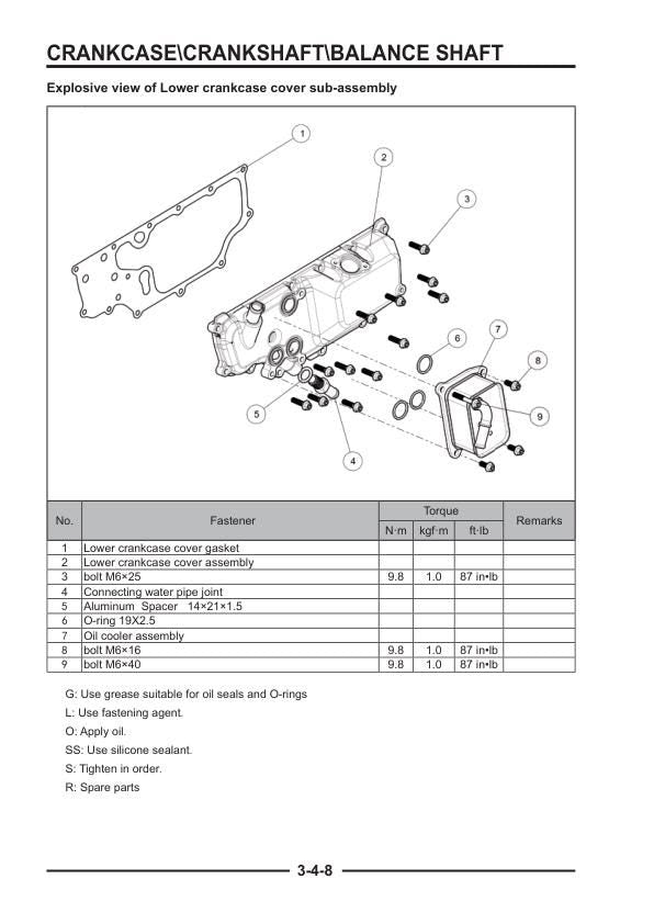 Segway Villain SSV SGW1000F UTV Service Manual sample page showing repair procedures