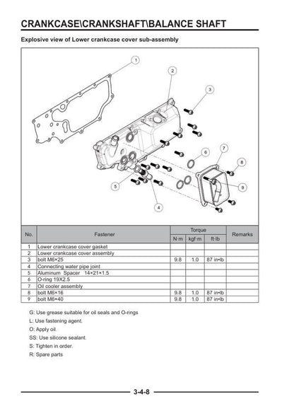 Segway Villain SSV SGW1000F UTV Service Manual sample page showing repair procedures