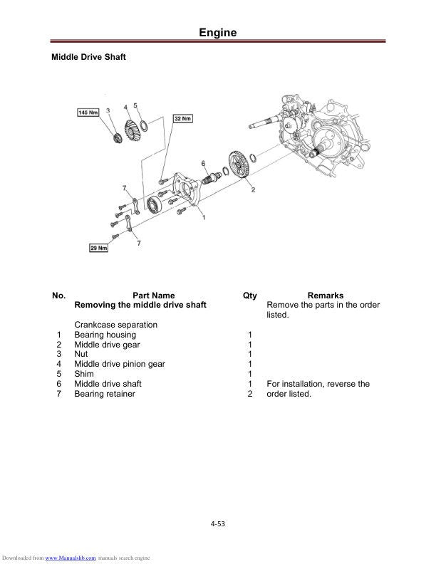 HiSun HS400 UTV Service Manual sample page showing repair procedures
