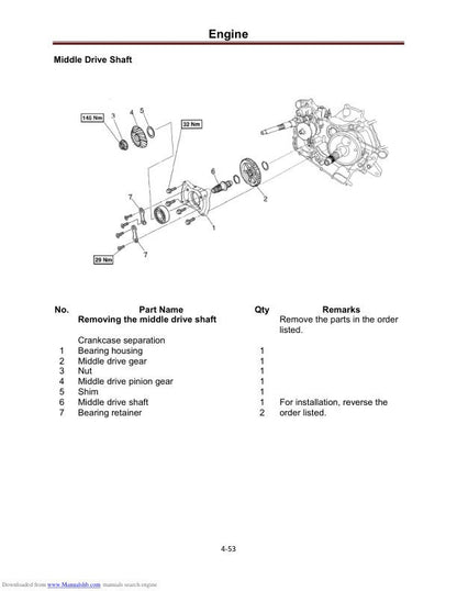 HiSun HS400 UTV Service Manual sample page showing repair procedures