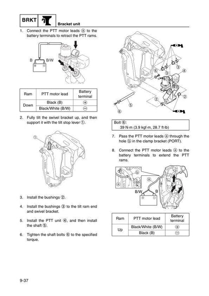 Yamaha F150B FL150B Outboard Service Manual sample page showing schematics and diagrams